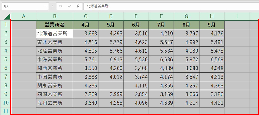 ワークシート全体を選択