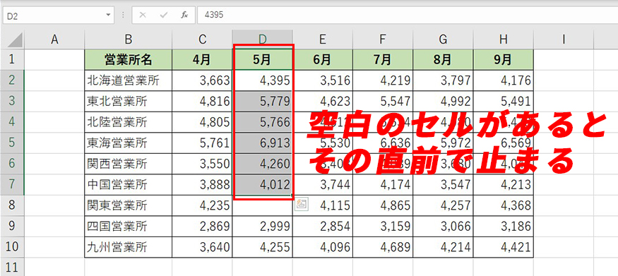 同じ行や列で空白以外の最終セルまで選択範囲の拡張2><br />
<span class=